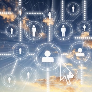 image of diagram of social media marketing in Folsom, Rancho Cordova and Sacramento areas showing the complexity of doing it yourself.